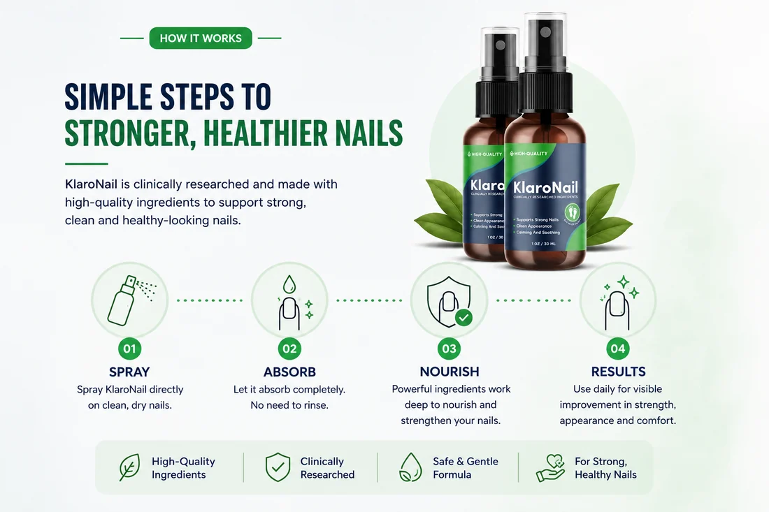 How KlaroNail works: spray, absorb, nourish, results